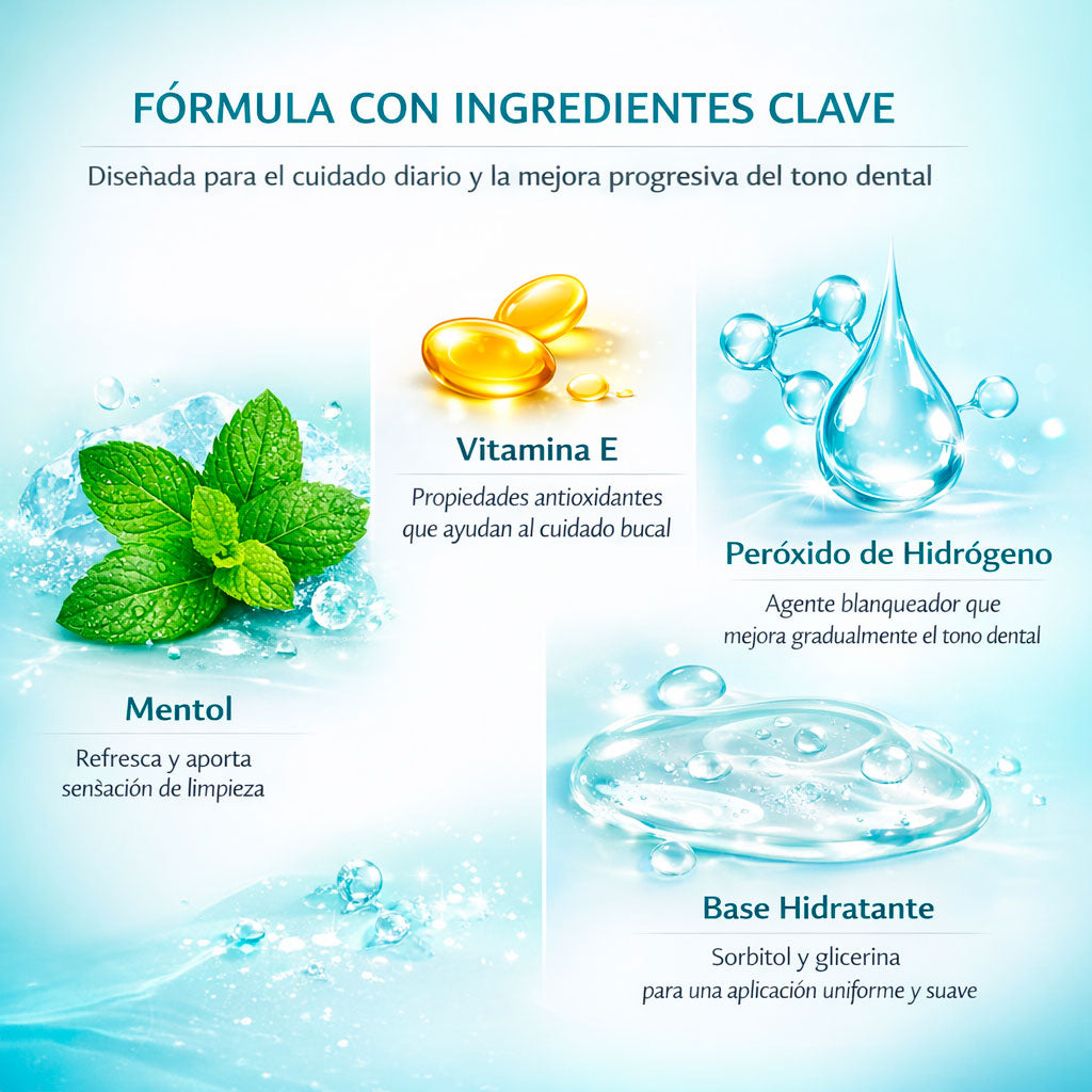 Lápiz Blanqueador Progresivo Dental